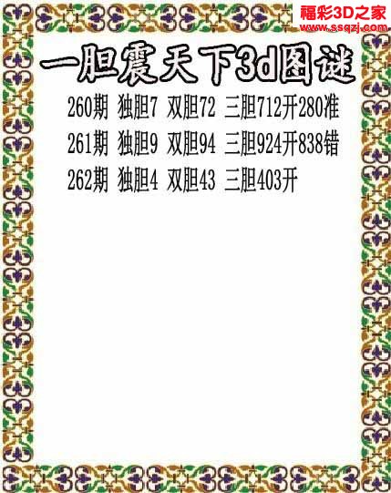 3d2022262期一胆冲天独胆