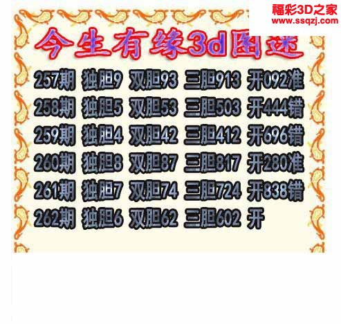 3d2022262期今生有缘三胆
