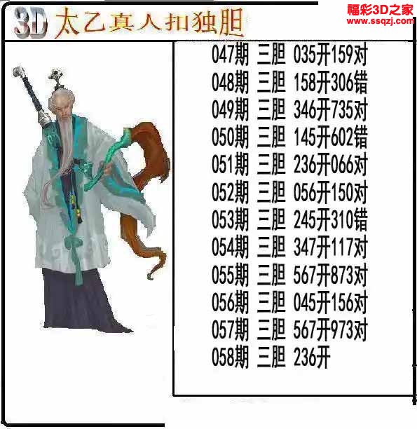 3d2023058期太乙真人独胆 4连中