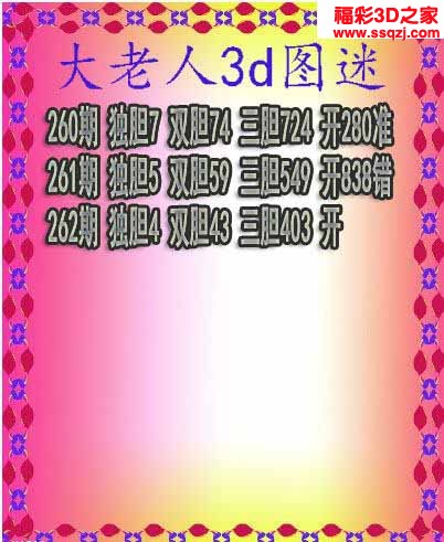 3d2022262期大老人三胆