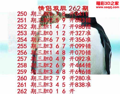 3d2022262期情侣双胆 连中