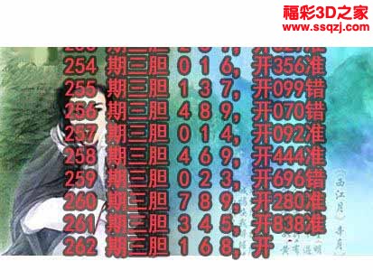 3d2022262期神仙姐姐独胆 连中
