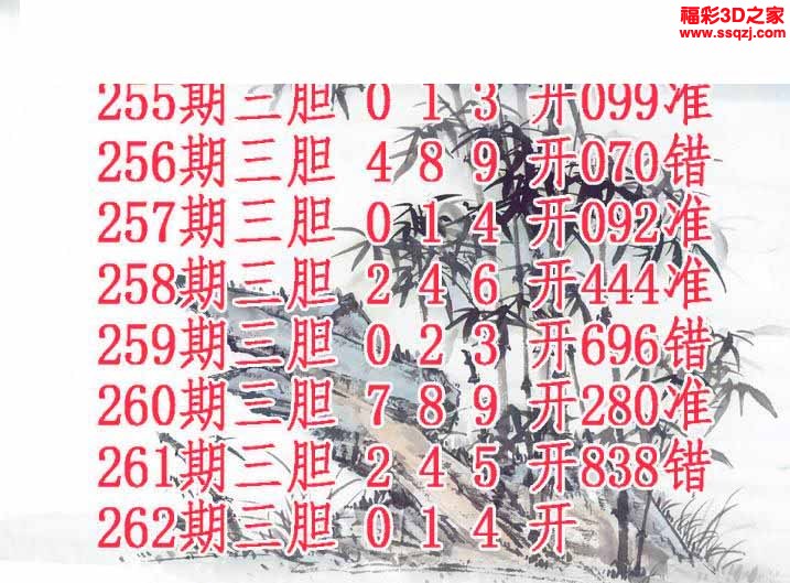 3d2022262期紫竹双胆