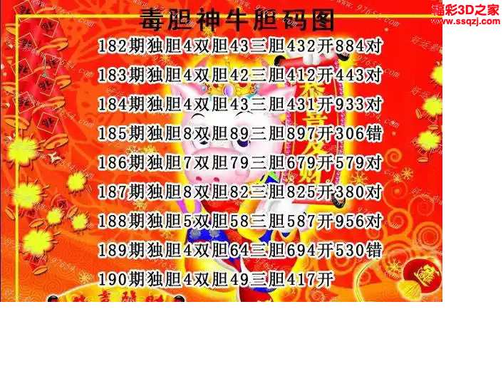 3d2024190期毒胆神牛推荐胆码图