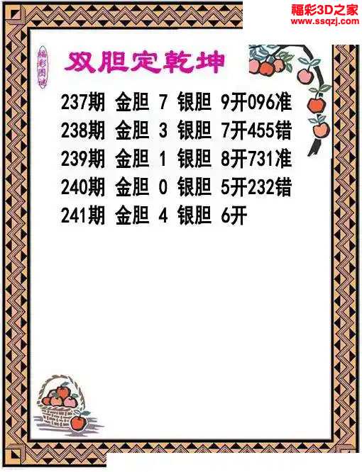 3d2023241期双胆定乾坤
