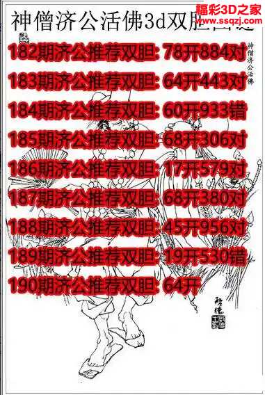 3d2024190期神僧济公推荐双胆