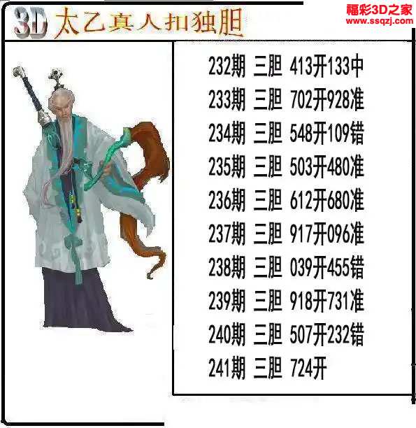 3d2023241期太乙真人独胆