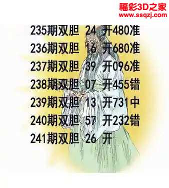 3d2023241期布衣天下双胆