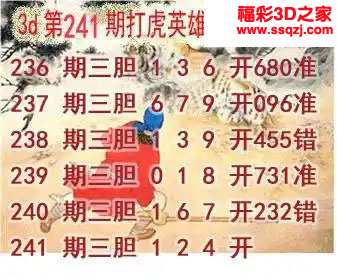 3d2023241期打虎英雄图谜