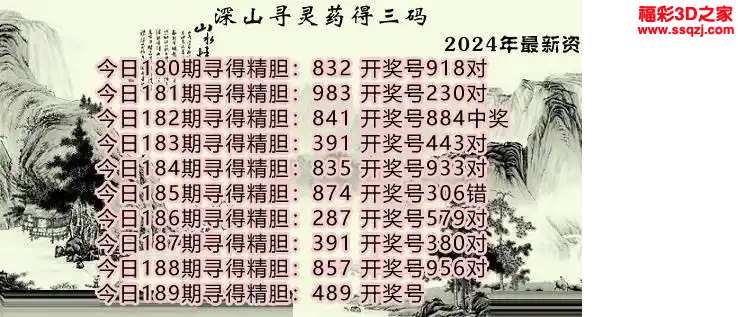 3d2024189期深山老林寻得三码 3连中