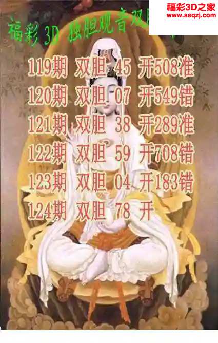 3d2024124期独胆观音双胆图迷
