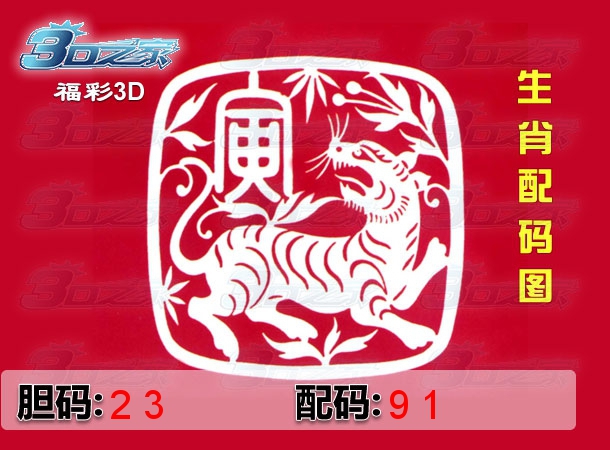 3D2023132期:生肖配码图
