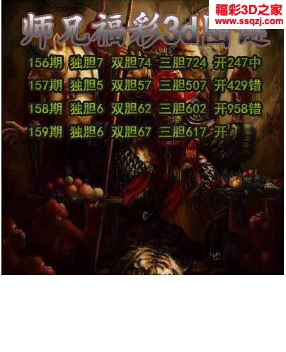 3d2022159期师兄胆码
