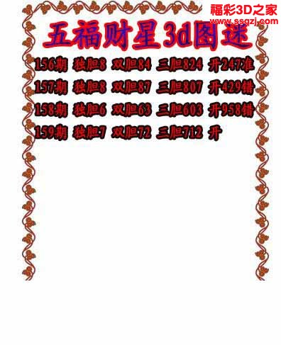 3d2022159期五福财星独胆图