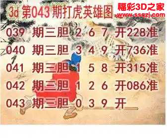 3d2024043期打虎英雄图谜 4连中