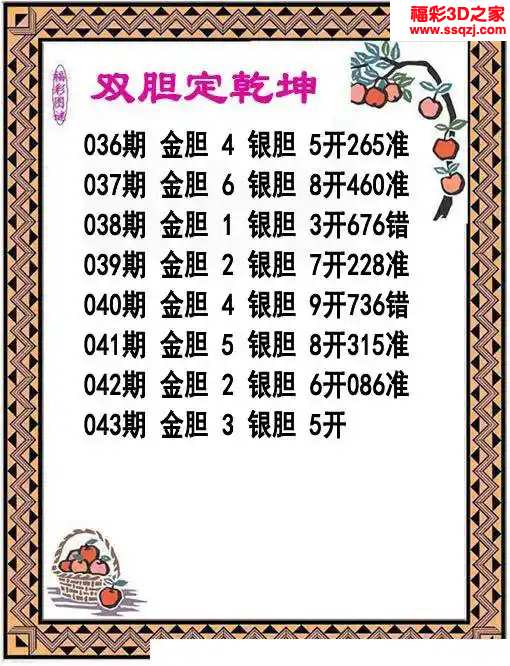 3d2024043期双胆定乾坤 连中