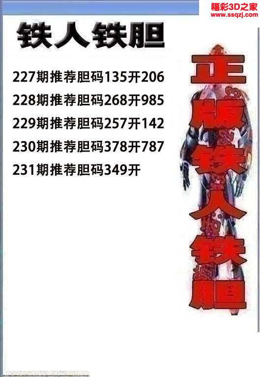 3d2023231期铁人双胆 3连中
