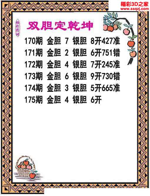 3d2023175期双胆定乾坤 中5