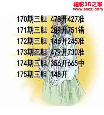 3d2023175期布衣天下三胆 中奖