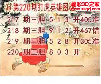 3d2024220期打虎英雄图 中5