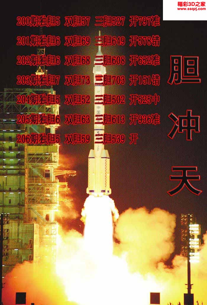 3d2022206期一胆冲天独胆 连中