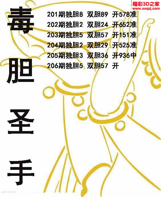 3d2022206期毒胆圣手 5连中