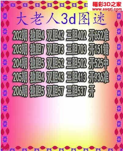3d2022206期大老人三胆 连中