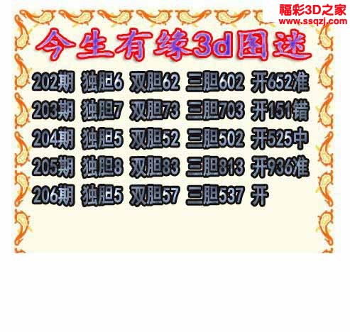 3d2022206期今生有缘三胆 连中