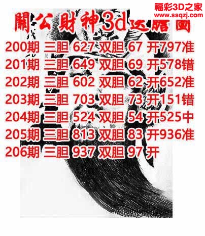 3d2022206期关公财神双胆三胆 连中