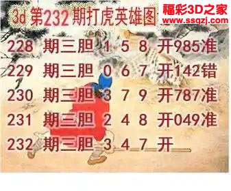 3d2023232期打虎英雄图谜 连中