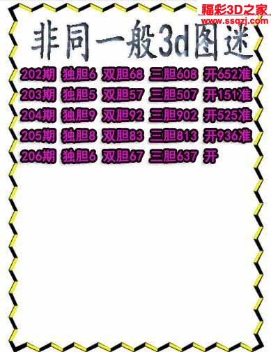 3d2022206期非同一般独胆独胆 4连中