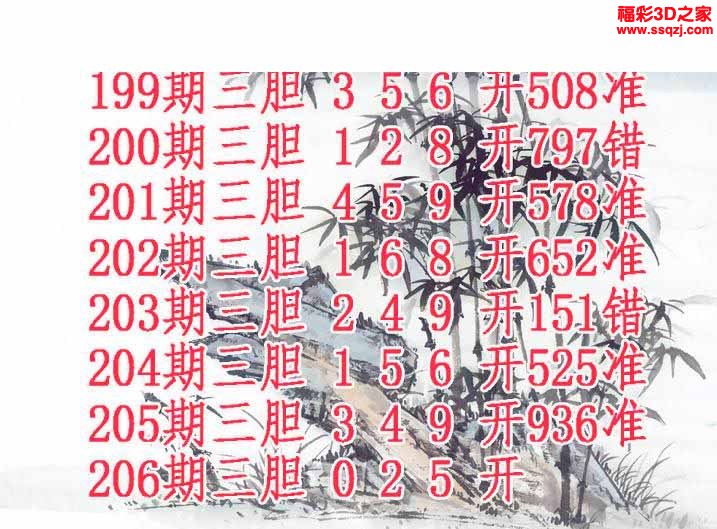 3d2022206期紫竹双胆 连中