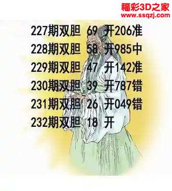 3d2023232期布衣天下双胆