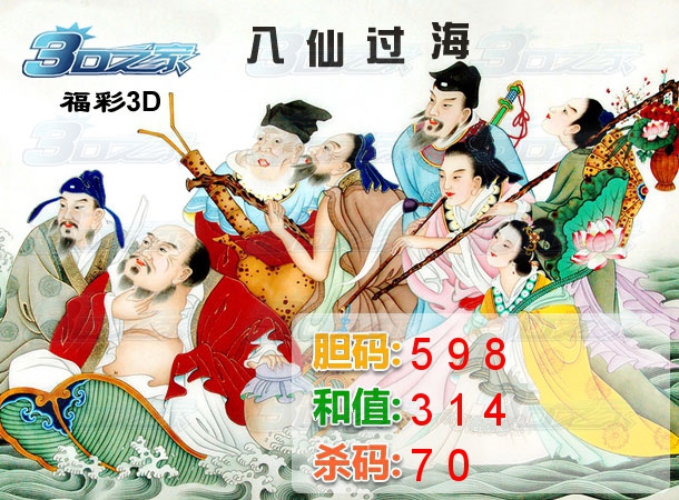 3D2024029期:八仙过海