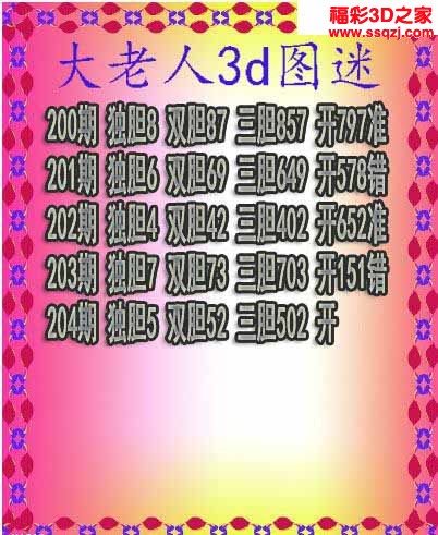 3d2022204期大老人三胆