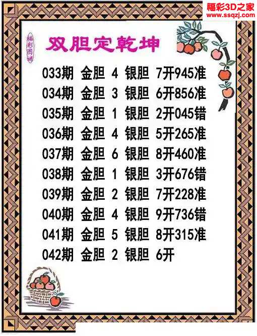 3d2024042期双胆定乾坤 中5