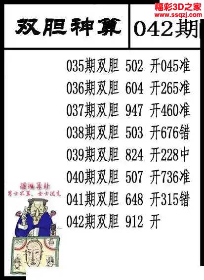 3d2024042期双胆神算