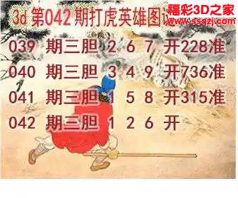 3d2024042期打虎英雄图谜 3连中