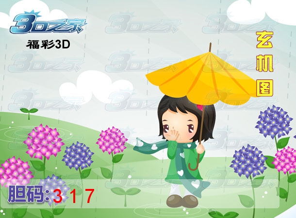 3D2022233期:藏机图