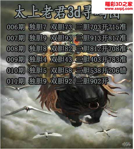 3d2023011期太上老君独胆图