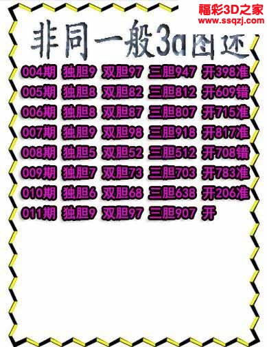 3d2023011期非同一般独胆独胆 连中