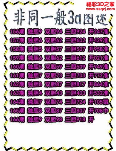3d2022166期非同一般独胆独胆 中奖