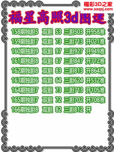 3d2022166期福星高照独胆 8连中