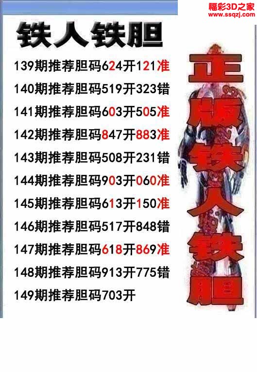 3d2022149期铁人双胆