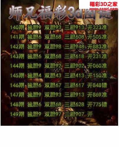 3d2022149期师兄胆码