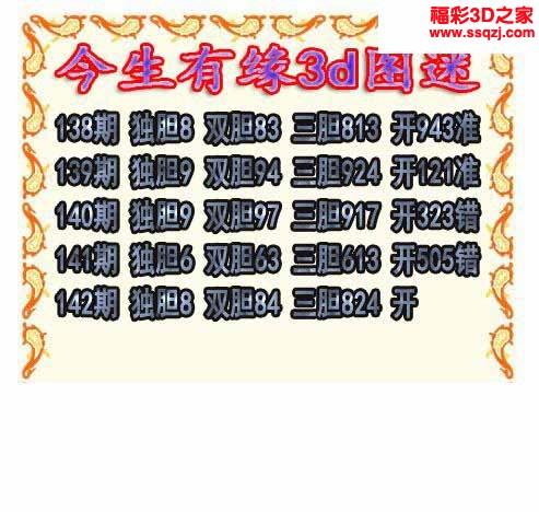 3d2022142期今生有缘三胆