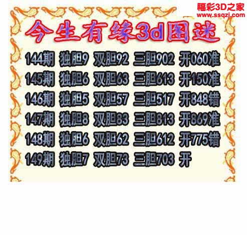 3d2022149期今生有缘三胆