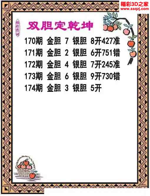 3d2023174期双胆定乾坤