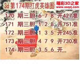 3d2023174期打虎英雄图谜 6连中