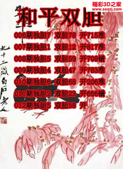 3d2023012期和平独胆王